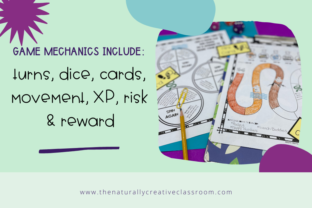 This photo says that game mechanics include turns, dice, cards, movement, XP, risk and reward. There is a photo of a teacher-created game board and spinner.