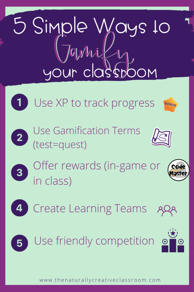 5 simple ways to gamify your classroom. 1. use xp to track progress, 2. Use gamification terms (test=quest), 3. Offer rewards (in game or in class), 4. Create learning teams, 5. Use friendly competition