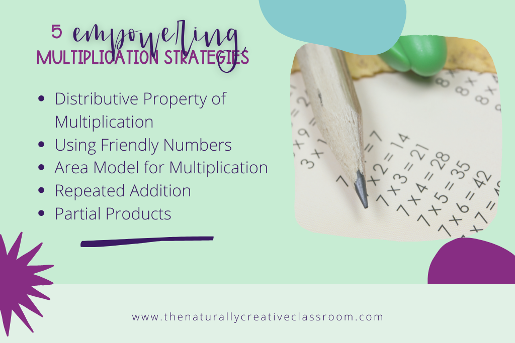 list of multiplication strategies